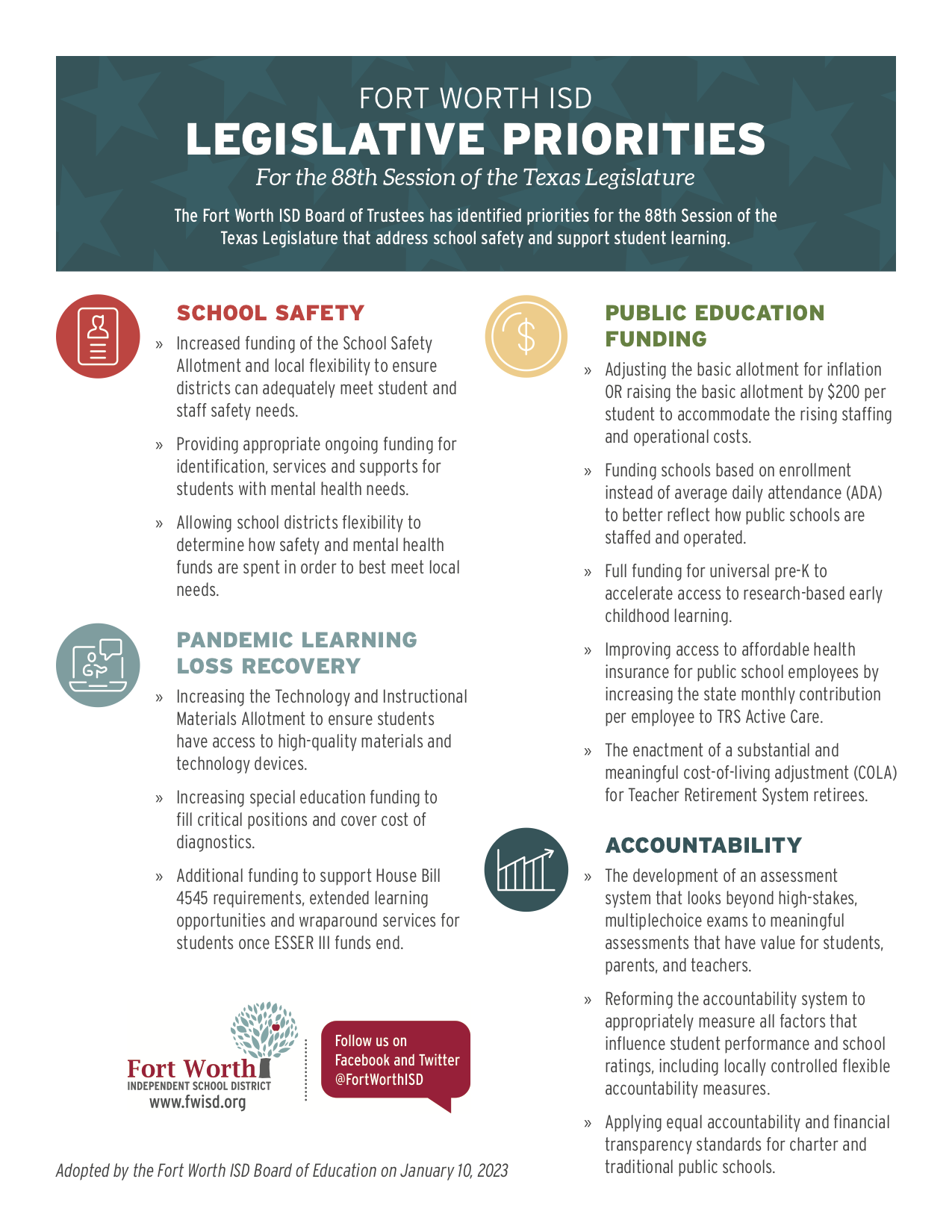 The FWISD Community Voices Legislative Priorities