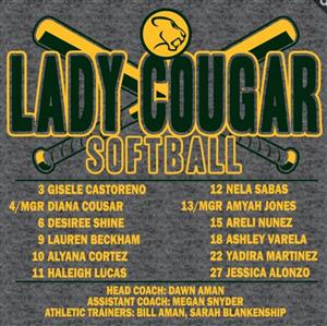 21 Roster