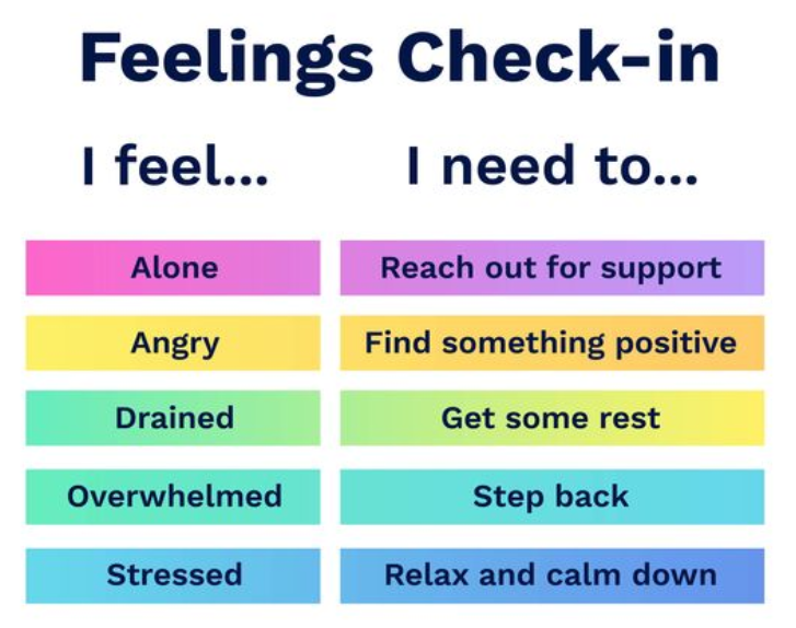 Feelings