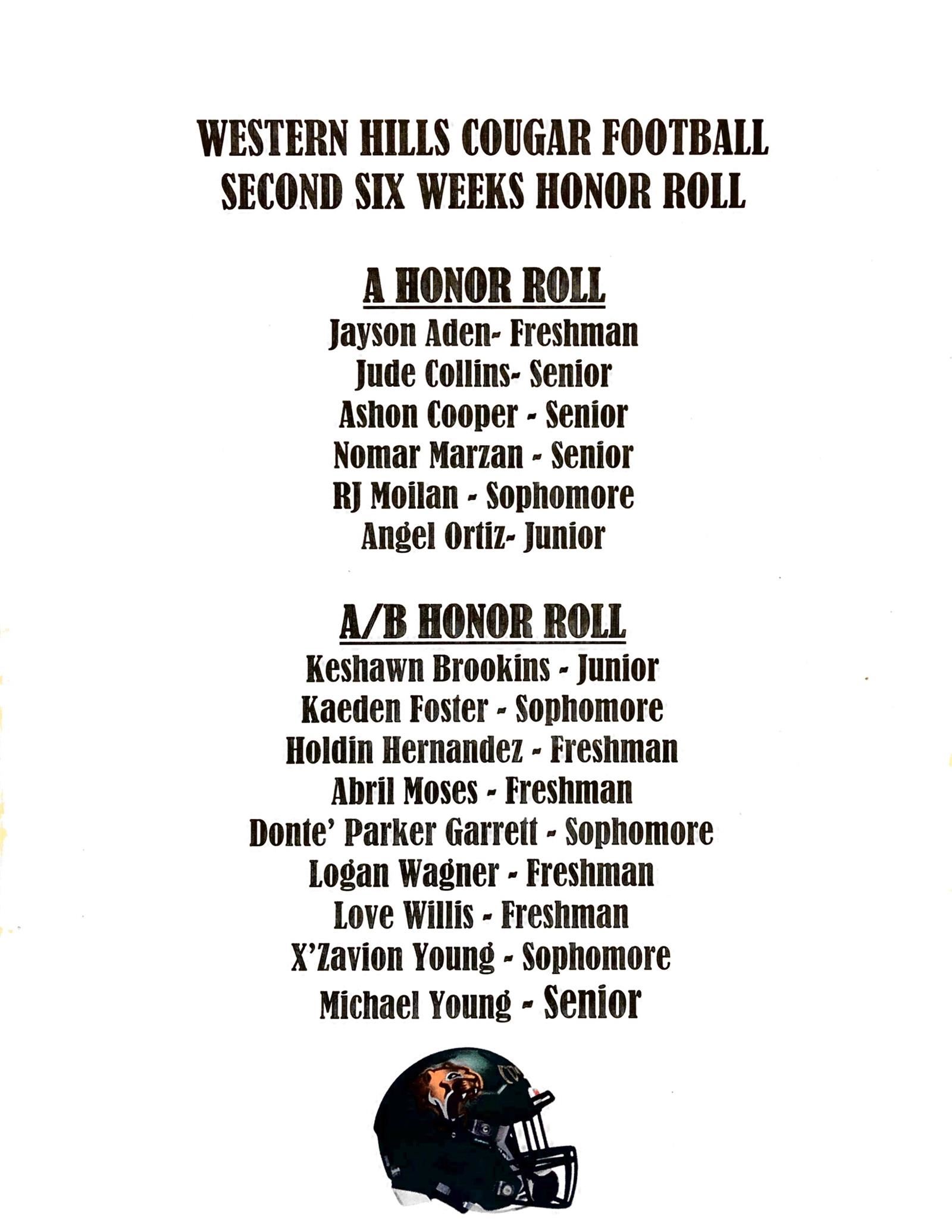 Football2ndHonorRoll 