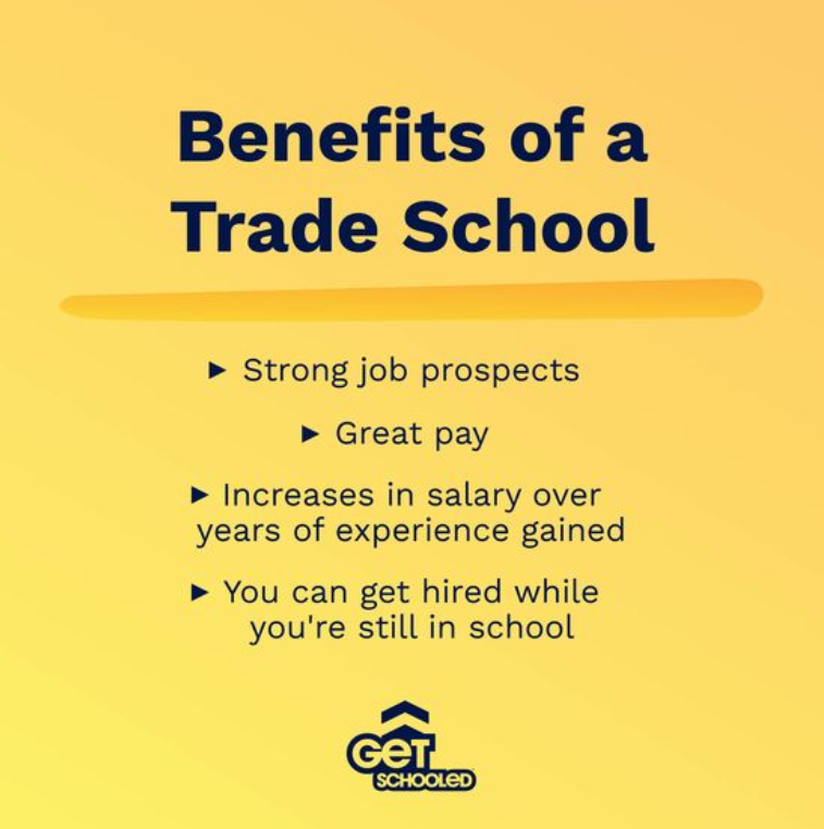 trade