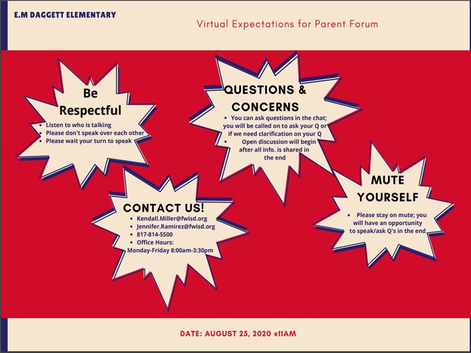 Forum Norms