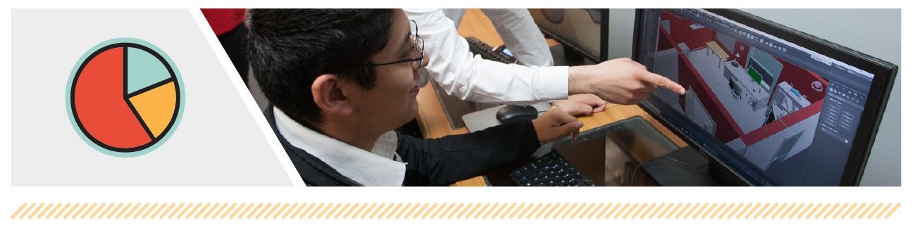 Entrepreneurship & Multimedia Entrepreneurship & Multimedia