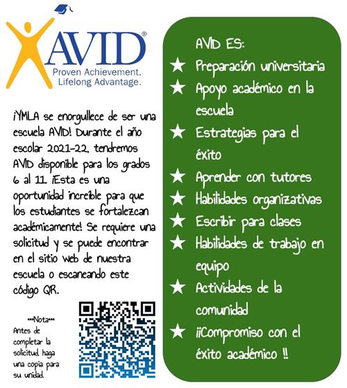 AVID span