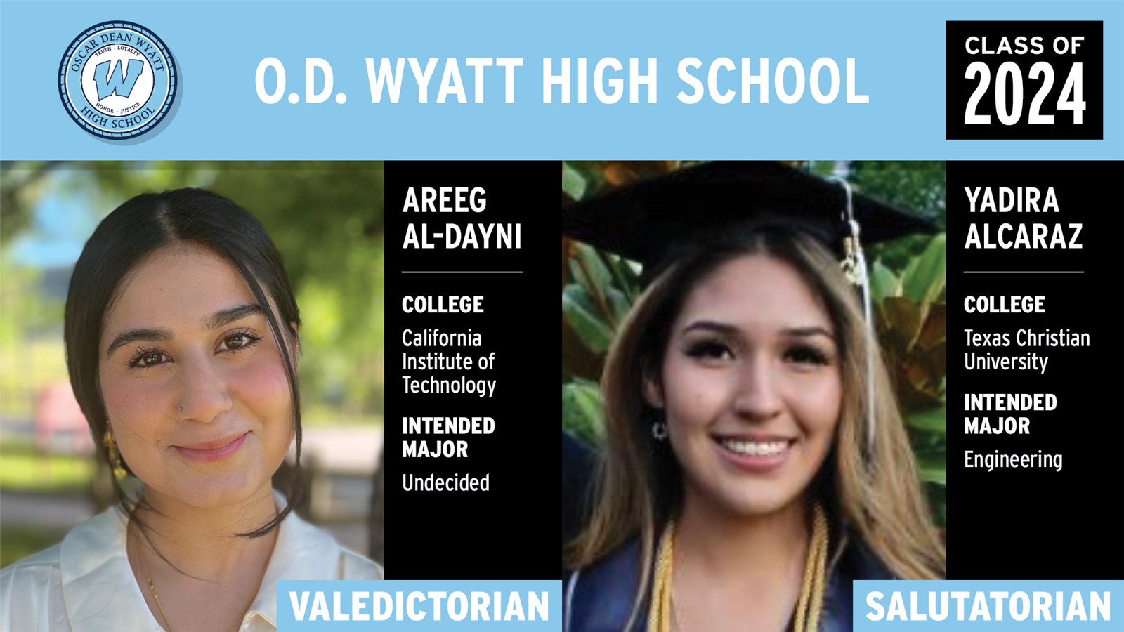 O.D. Wyatt
