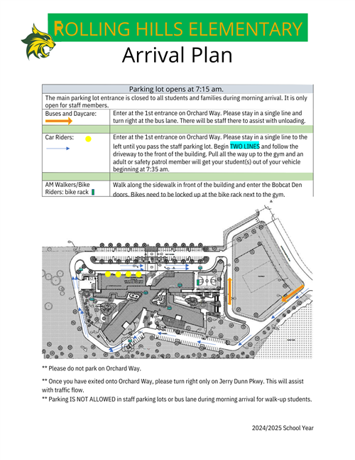 Arrival Plan