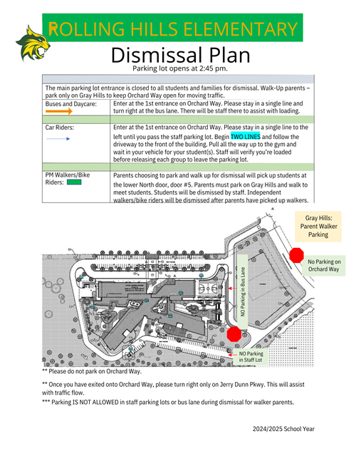 Dismissal Plan